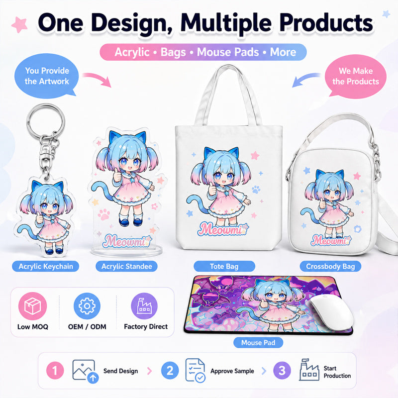How to Start Selling Custom Anime Merch with a Small Budget