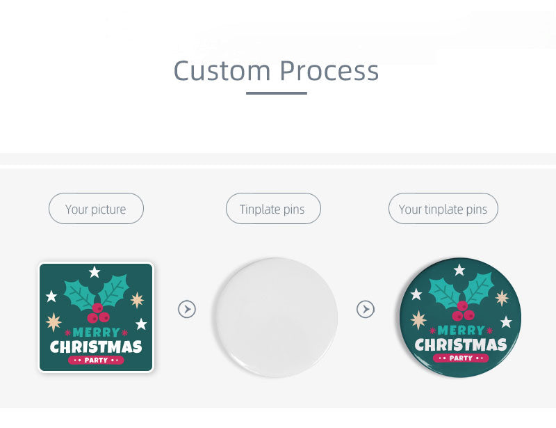 An infographic step-by-step diagram illustrating the custom manufacturing process for custom button badges.