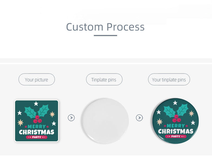 An infographic step-by-step diagram illustrating the custom manufacturing process for custom button badges.