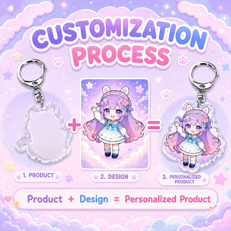 Custom acrylic keychain customization process for mobile shoppers
